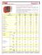 Machine Tool Accesories - Dorian Tool International