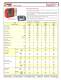 Machine Tool Accesories - Dorian Tool International