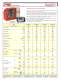Machine Tool Accesories - Dorian Tool International