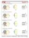 Machine Tool Accesories - Dorian Tool International