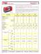 Machine Tool Accesories - Dorian Tool International