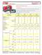 Machine Tool Accesories - Dorian Tool International