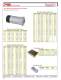 Machine Tool Accesories - Dorian Tool International