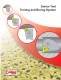 Indexable Cutting Tools - Dorian Tool International