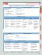 Indexable Cutting Tools - Dorian Tool International