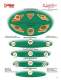 Indexable Cutting Tools - Dorian Tool International