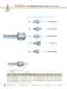 Live Center & Spindle Work-Stop - Dorian Tool International