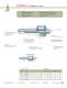 Live Center & Spindle Work-Stop - Dorian Tool International