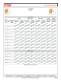 Knurling Tools - Dorian Tool International