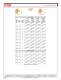 Knurling Tools - Dorian Tool International