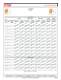 Knurling Tools - Dorian Tool International