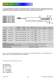 LIN Extreme Environment Displacement Transducer - RDP Electronics