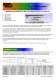 DCW Submersible DC to DC LVDT Displacement Transducer - RDP Electronics
