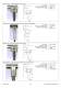 DCW Submersible DC to DC LVDT Displacement Transducer - RDP Electronics