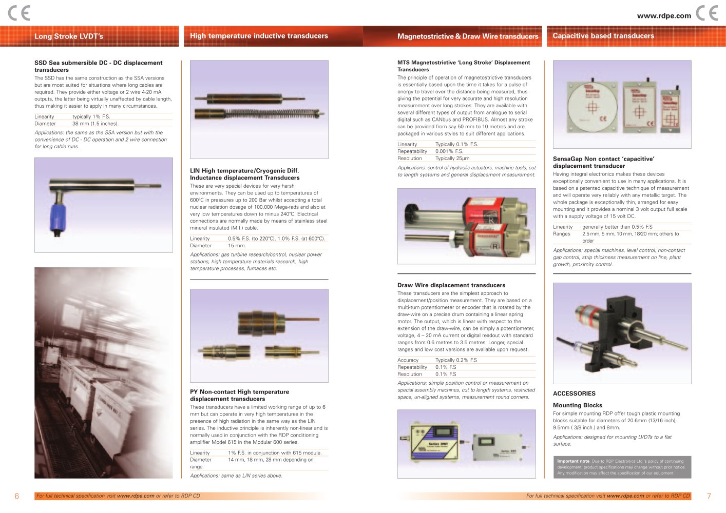 RDP Electronics - 