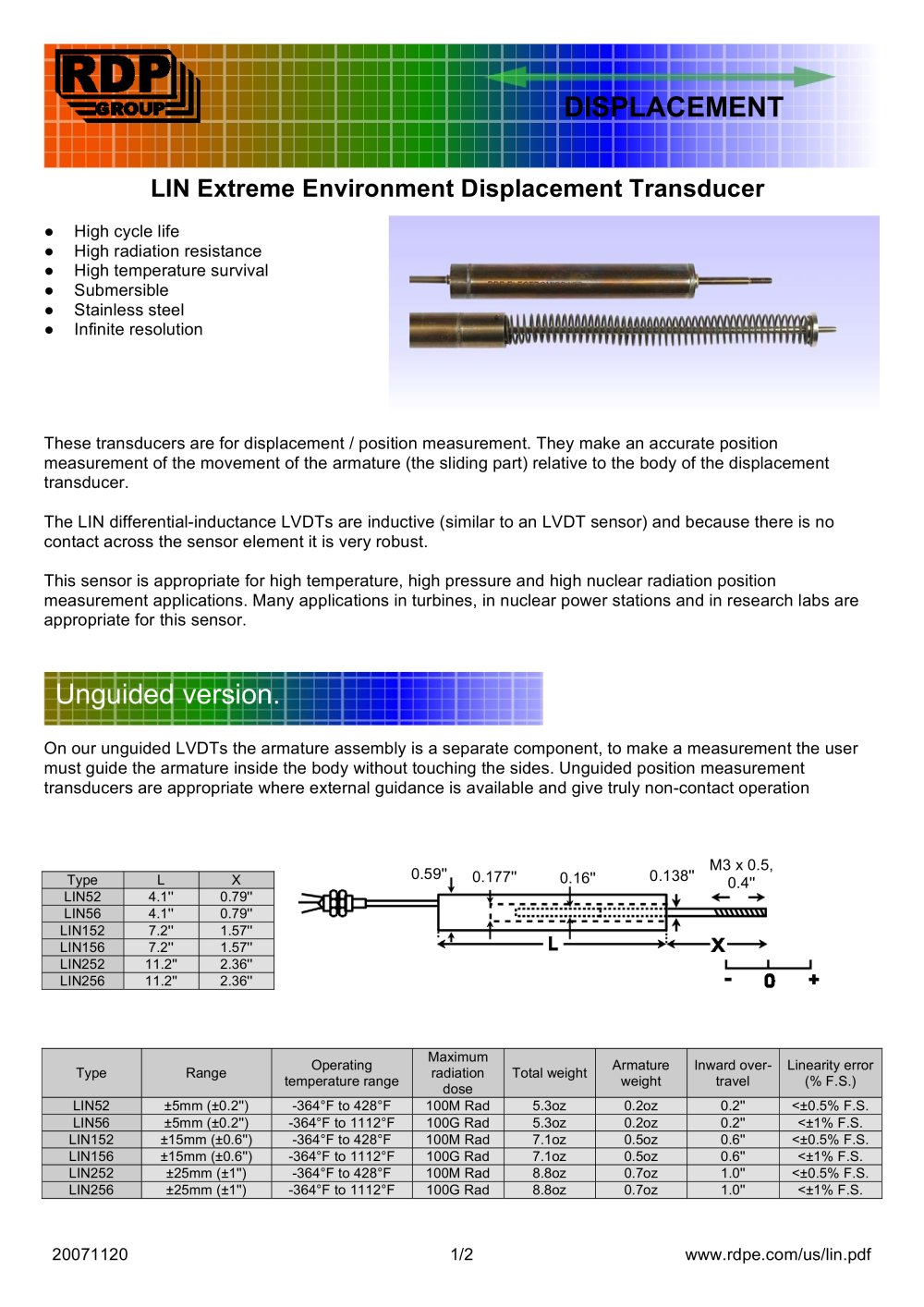 LIN Extreme Environment Displacement Transducer - RDP Electronics