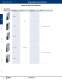 Complete PLC Catalog - IDEC