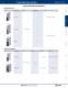 Complete PLC Catalog - IDEC