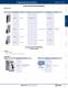 Complete PLC Catalog - IDEC
