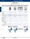 Complete PLC Catalog - IDEC