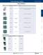 Complete PLC Catalog - IDEC