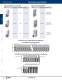 Complete PLC Catalog - IDEC