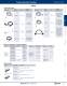 Complete PLC Catalog - IDEC