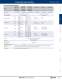 Complete PLC Catalog - IDEC