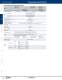 Complete PLC Catalog - IDEC