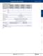 Complete PLC Catalog - IDEC
