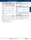 Complete PLC Catalog - IDEC