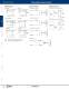 Complete PLC Catalog - IDEC