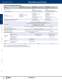 Complete PLC Catalog - IDEC