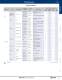 Complete O/I Catalog - IDEC