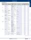 Complete O/I Catalog - IDEC