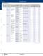 Complete O/I Catalog - IDEC
