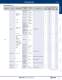 Complete O/I Catalog - IDEC