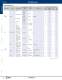 Complete O/I Catalog - IDEC