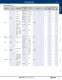 Complete O/I Catalog - IDEC