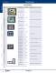 Complete O/I Catalog - IDEC