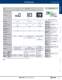 Complete O/I Catalog - IDEC