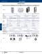 Complete Power Supply Catalog - IDEC