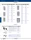 Complete Power Supply Catalog - IDEC