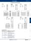 Complete Power Supply Catalog - IDEC