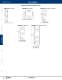 Complete Power Supply Catalog - IDEC