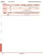 Complete Communications & Networking Catalog - IDEC