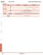 Complete Communications & Networking Catalog - IDEC