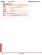 Complete Communications & Networking Catalog - IDEC