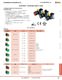 Complete Communications & Networking Catalog - IDEC