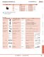 Complete Communications & Networking Catalog - IDEC